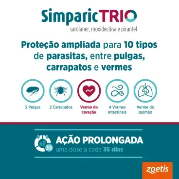 Simparic Trio Protecao contra 10 parasitas_2